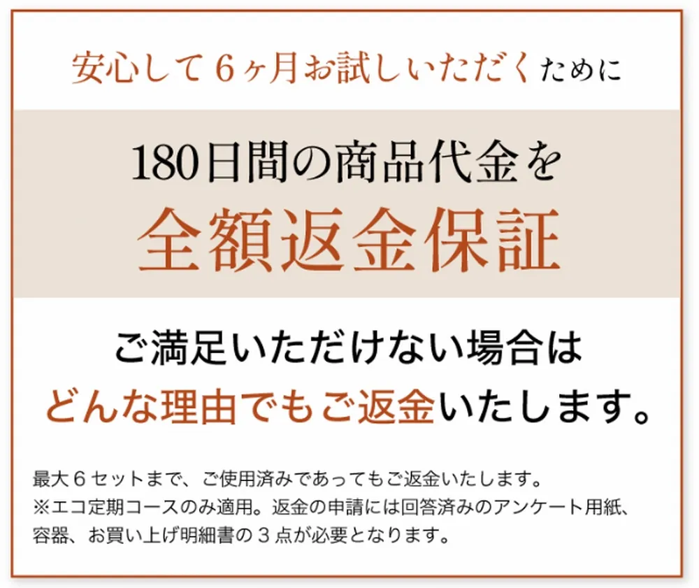 全額返金保証